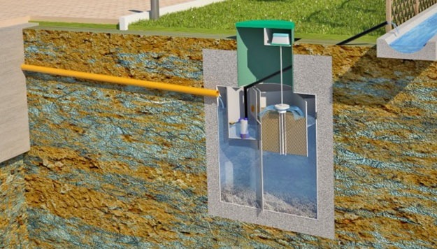 Септик Биозон 40