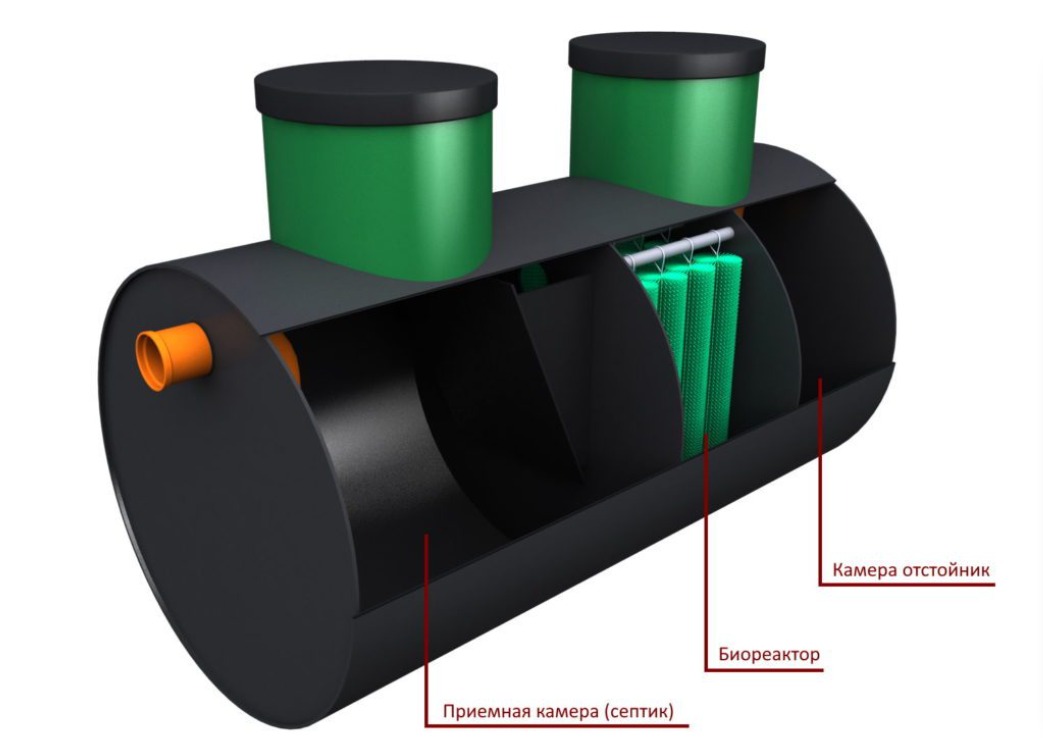 Септик ЭКО-ЕНОТ БИО 3