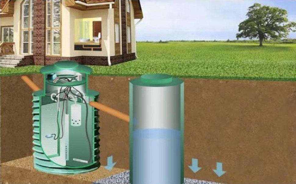 Септик Терра 5 Лонг